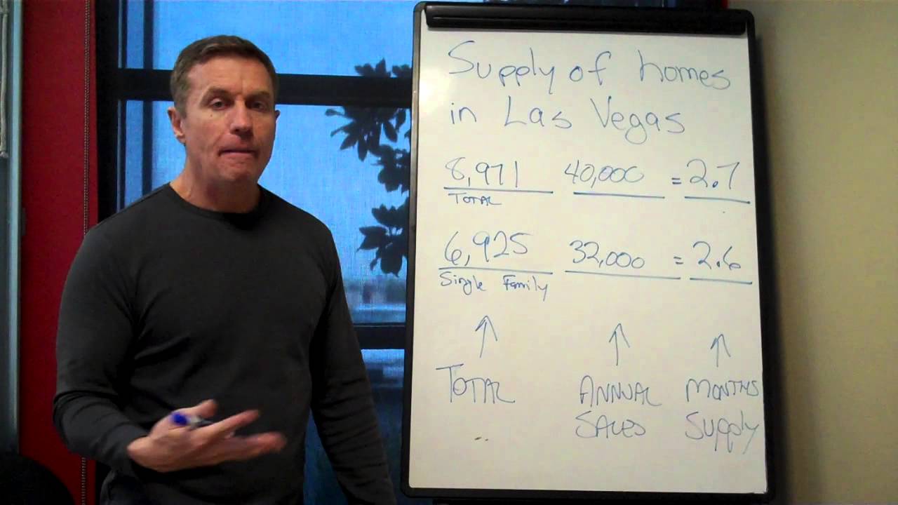 A Look at the Las Vegas Real Estate Market (Infographic) Todd Miller TV
